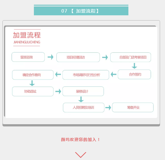 服裝搭配培訓(xùn)